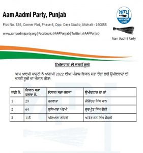 Read more about the article आम आदमी पार्टी ने जारी की उम्मीदवारों की 10वीं लिस्ट, जानें किन तीन को मिला टिकट