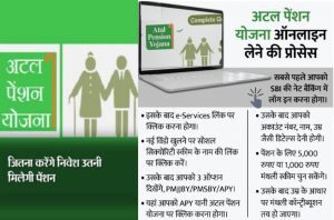 Read more about the article अटल पेंशन योजना में बड़ा बदलाव: 1 अक्टूबर से APY में शामिल नहीं हो पाएंगे आयकर दाता, इसमें 210 रुपये में 5 हजार की  पेंशन